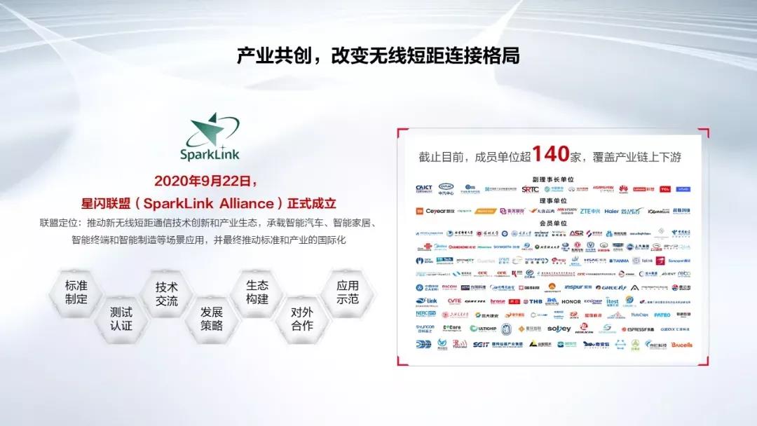环球app科技加入华为“星闪联盟”