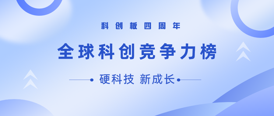 环球app科技荣登“新一代信息技术科创力TOP10”榜单！