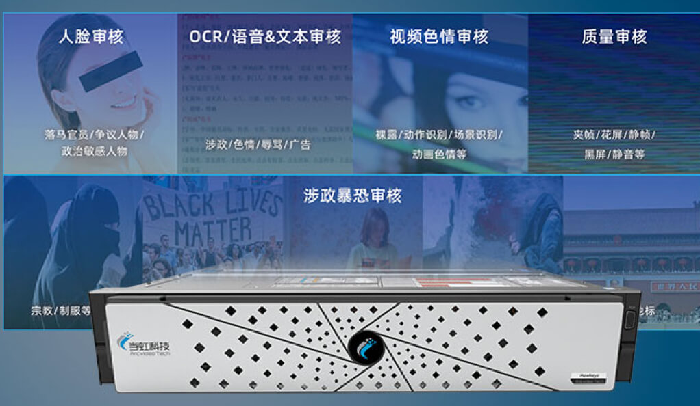 融合监控监测-环球app科技